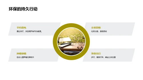 环保行动，我在行