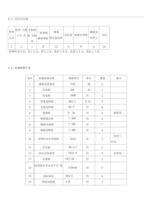 锚索肋板式挡墙护坡实施施工方案.docx