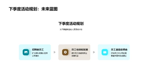 人资季度进展解析