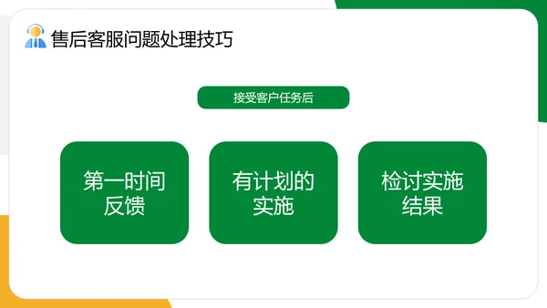 企业售后客服话术话务员培训PPT模板