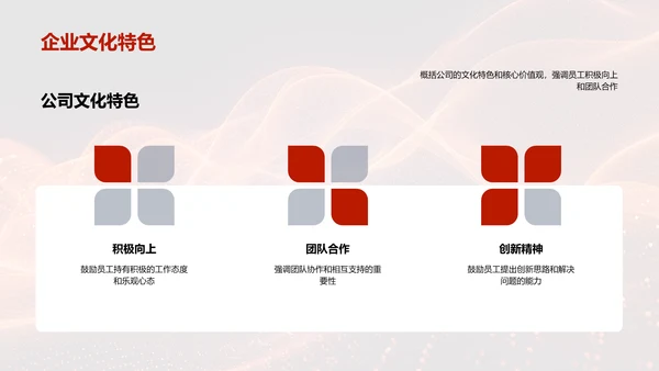 公司年度业绩汇报PPT模板