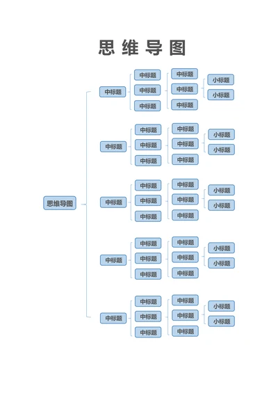 思维导图组织结构图模板