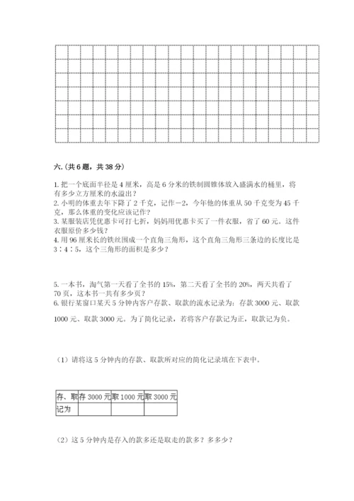 小学六年级数学摸底考试题【夺冠】.docx