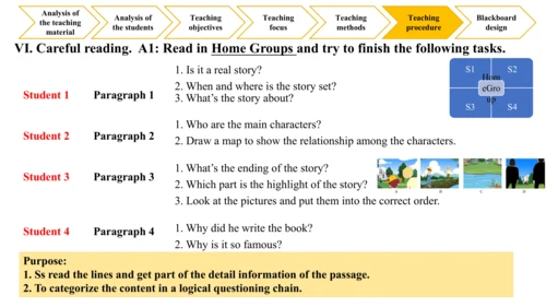 Module 7 Unit 2 It's still read and loved 说课课件