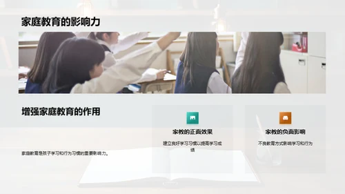 同步学习与良行养成