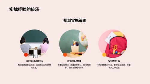 就业路规划