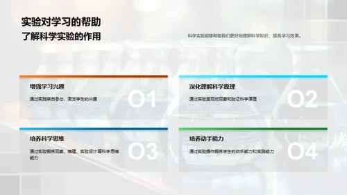 科学实验探索之路