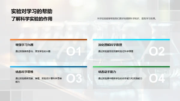 科学实验探索之路