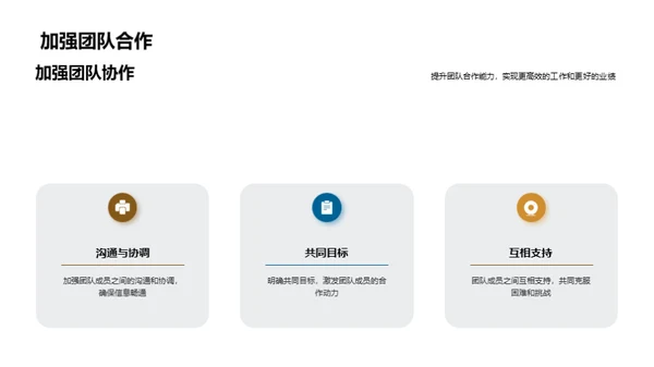 汽车业务全新战略