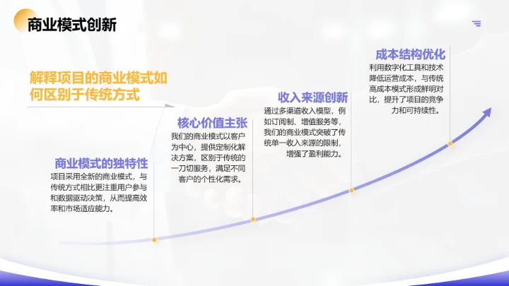 创业比赛创业大赛项目成果展示PPT模版