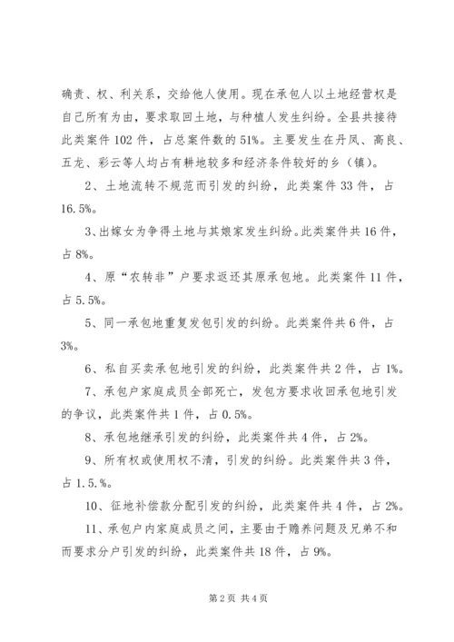 土地承包纠纷仲裁工作状况调研报告 (3).docx