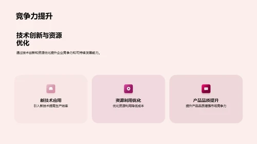 绿色转型塑料丝业