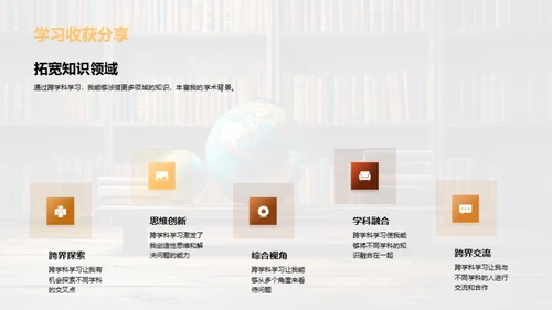 解析跨学科学习