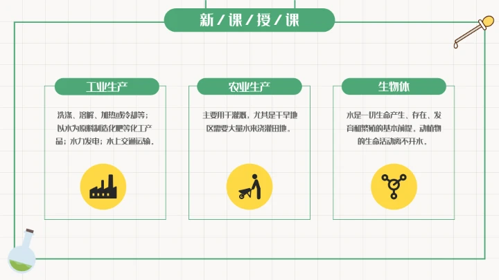 初中化学课水的组成教学课件通用PPT模板