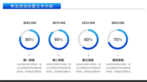 中国建设银行建行总结汇报PPT模板