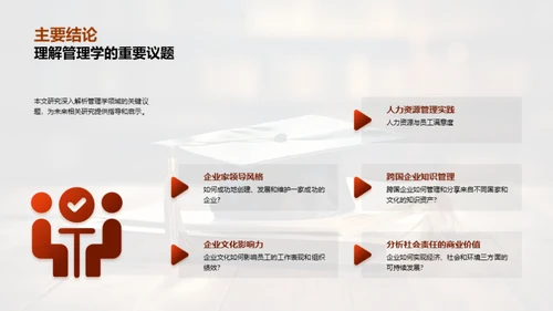 管理学研究报告答辩