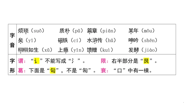 统编版语文五年级上册第八单元核心知识梳理  课件