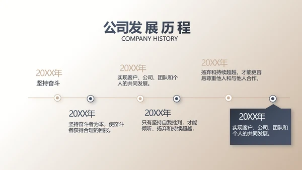 高端大气金融投资理财行业通用动态PPT模板