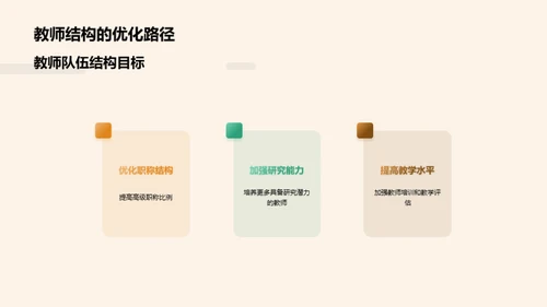 教师队伍全景解析