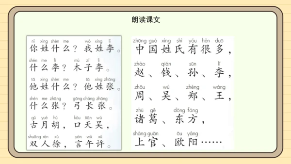 识字2 姓氏歌（课件）