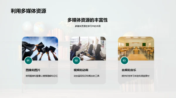 四年级学习全攻略