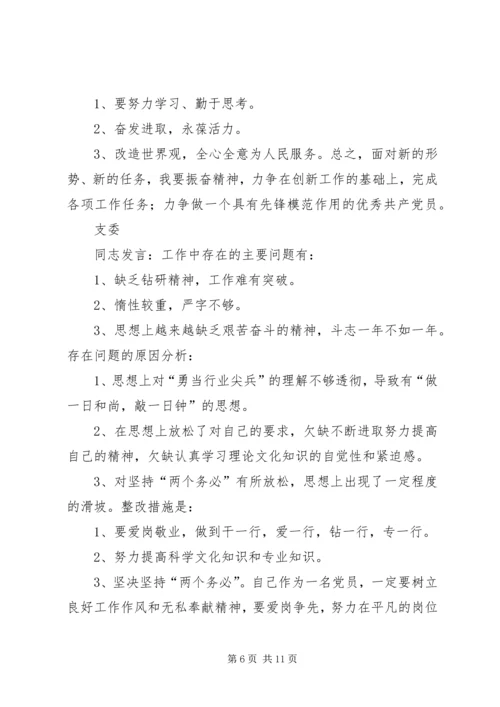 机关第二党支部关于召开专题组织生活会情况的.docx