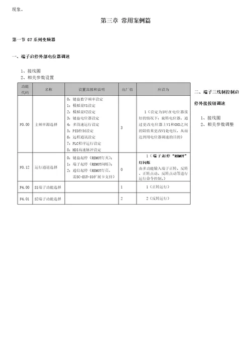 深川变频器应用调试实用手册