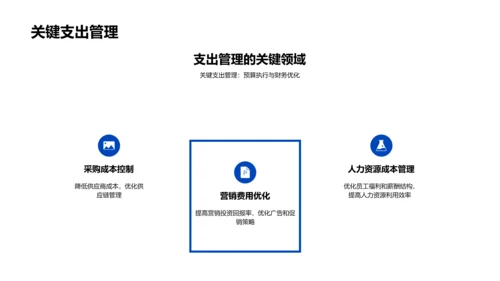 季度财务总结报告