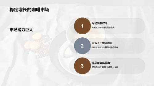 咖啡馆市场夺冠策
