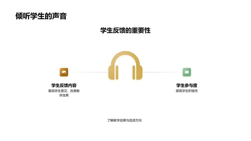 管理学创新教学探索