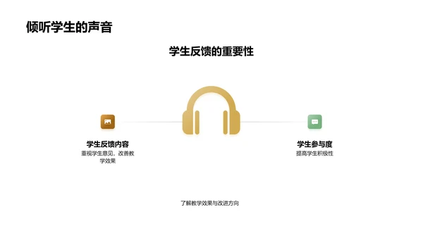 管理学创新教学探索