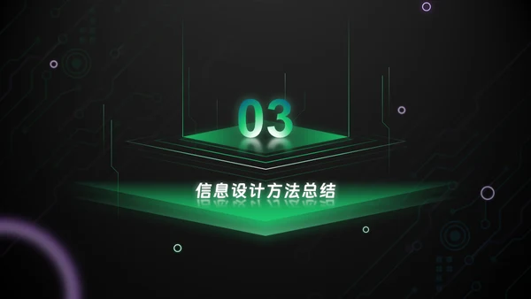 绿色科技风互联网工作汇报通用PPT模板