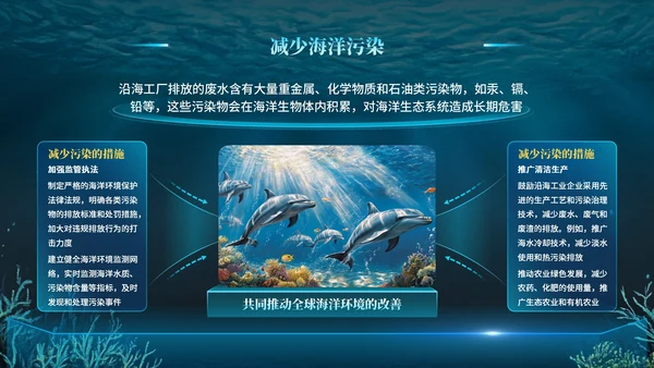 蓝色科技风世界海洋日PPT模版
