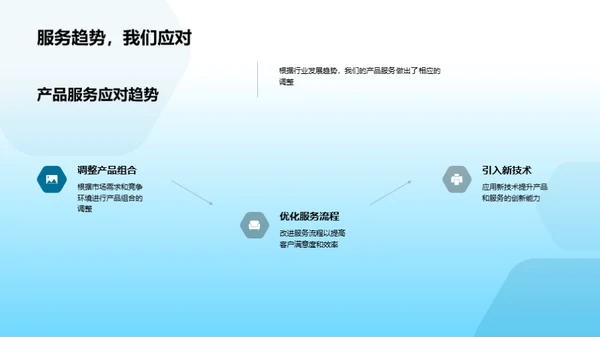 掌握金融新机遇