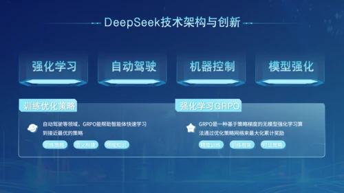 蓝色科技风Deepseek开源大模型场景应用介绍PPT