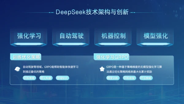 蓝色科技风Deepseek开源大模型场景应用介绍PPT