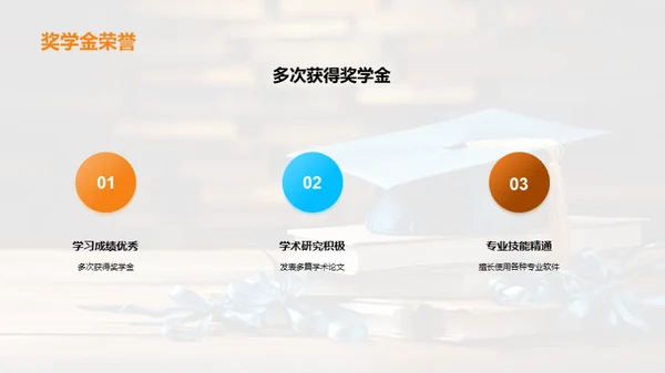 求职攻略：全方位展示