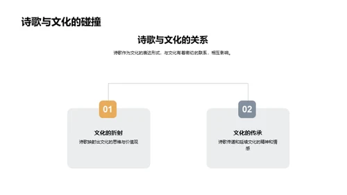 诗歌的奥秘与艺术