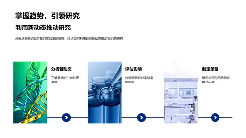 生物科研年度总结PPT模板