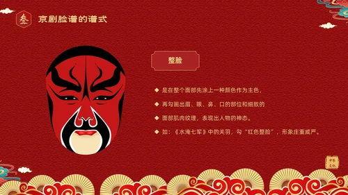 红色国潮风中国国粹京剧脸谱介绍PPT