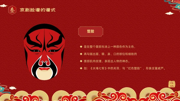 红色国潮风中国国粹京剧脸谱介绍PPT