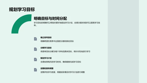 高三学习应对策略PPT模板