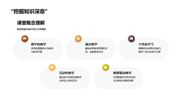 智慧教学新探索