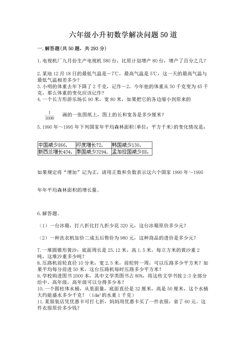 六年级小升初数学解决问题50道含答案【名师推荐】.docx