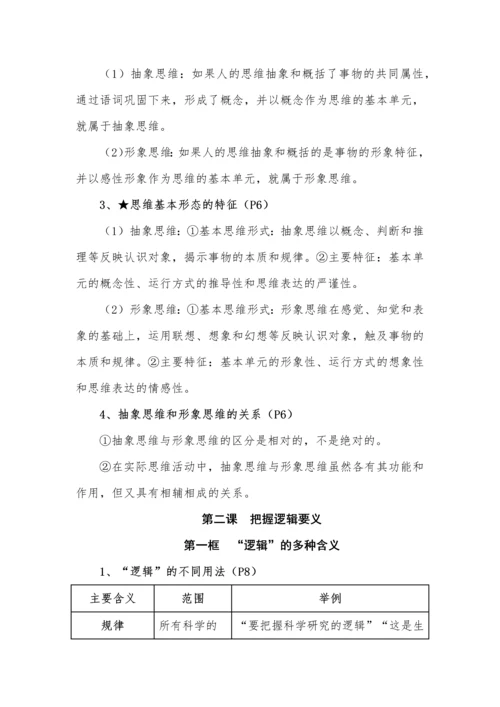 高中政治选择性必修3《逻辑与思维》全册知识点.docx