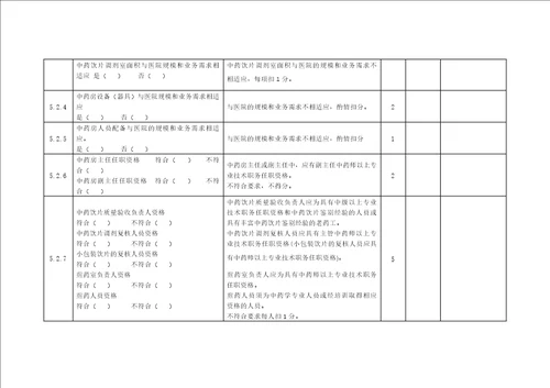 专家手册药剂科部分完整版