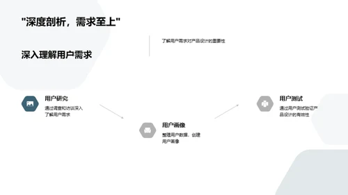 科技产品设计新纪元