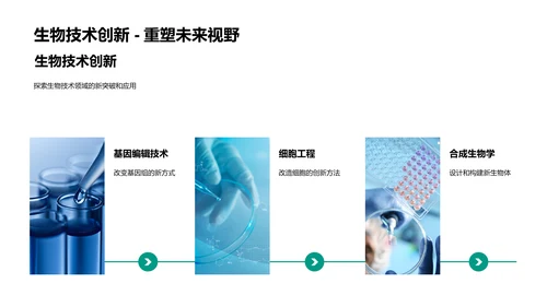 生物技术最新研究PPT模板