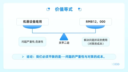 蓝绿色简约风顾问式销售策略与技巧企业公司员工培训PPT