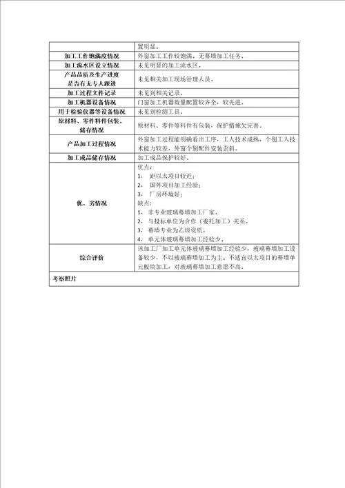 玻璃幕墙厂家考察报告项目部